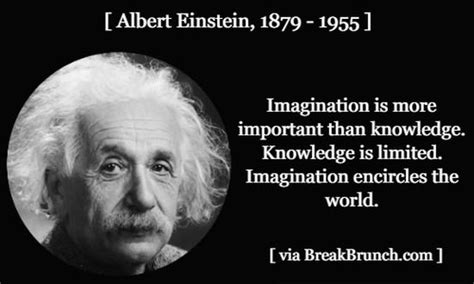 Einstein Quotes Imagination