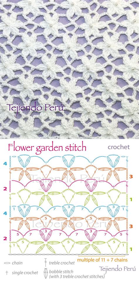 ergahandmade: Crochet Stitches + Diagrams