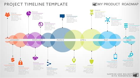 15 Phase Creative Slide | Project Timeline Templates &VerticalSeparator; My Product Roadmap