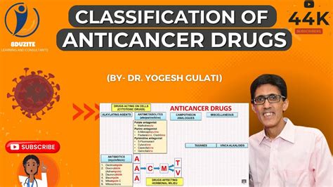 How to Remember Classification of Anticancer Drugs?? - YouTube