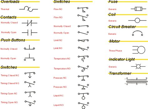 circuit breaker diagram symbol - Wiring Diagram and Schematics