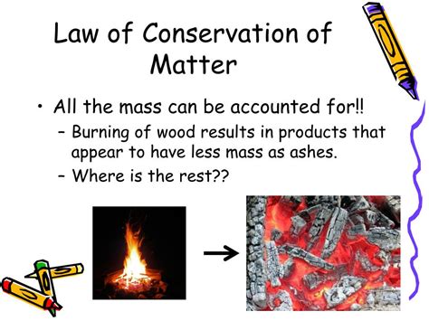 Examples Of Law Of Conservation Of Matter