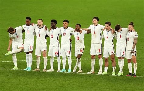 England squad for 2022 FIFA World Cup - Player list, Age, Total wins | Sportskeeda