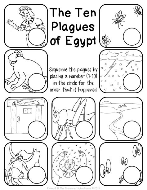 Bible 10 Plagues Egypt Coloring Page Coloring Pages