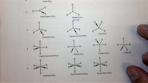 C2cl4 Bond Angle