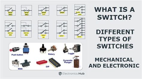 Types of Switches | Mechanical, Electronic, Characteristics