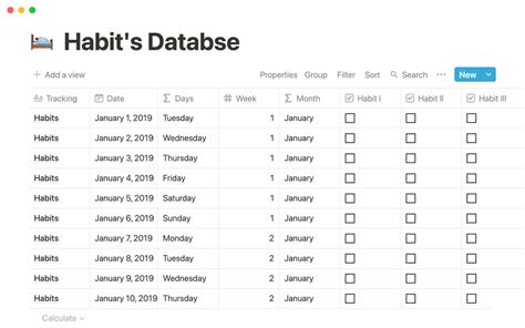 Habit tracker | Notion Template