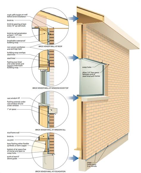 Brick Veneer Wall Diagram