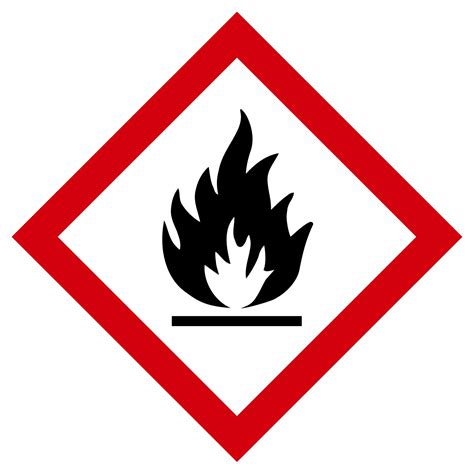 GHS Safety WHMIS: Pictogram Label, 2"x 2", Flame Hazard (Roll of 500), White: Amazon.ca: Tools ...