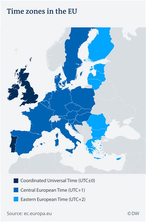 EU votes to quit daylight 'savings' time in 2019 -- Society's Child -- Sott.net