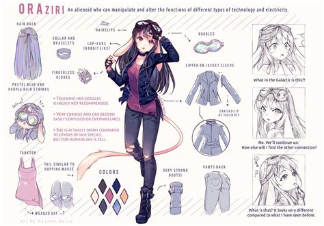 Anime Character Design Sheet – Idalias Salon