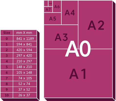 Printable Paper Size Chart