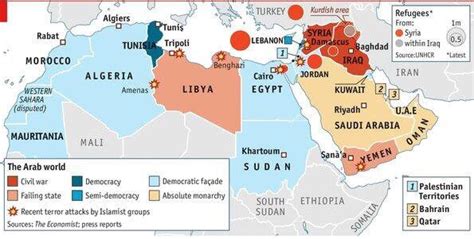 Democracies In The Middle East - slidesharetrick