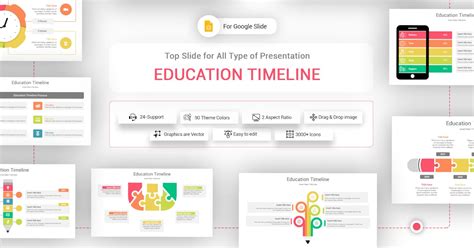 Education Timeline Google Slide Template Incl. learning & education - Envato Elements