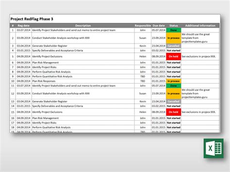 Project Task List