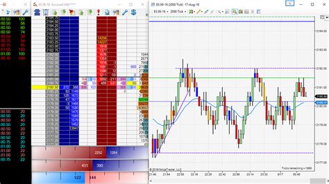 Order Flow Chart