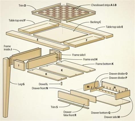 50 best Chess Board Plans | Checker Board Plans | Dominos Plans images on Pinterest | Checker ...