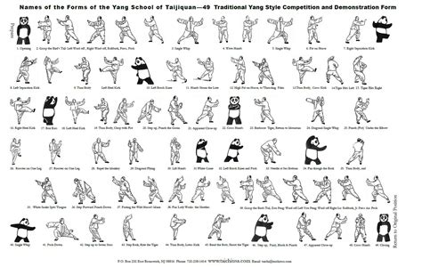 Printable Tai Chi Chart