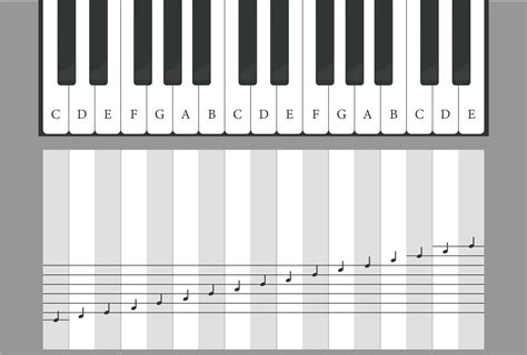 Piano Keys Chart Printable