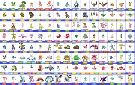 Sinnoh PokeDex - Shiny by Gego-Kurin on DeviantArt