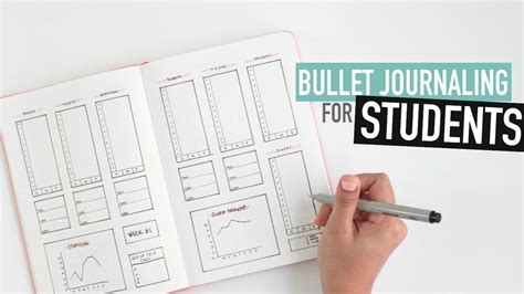 Bullet Journal Weekly Planner Design