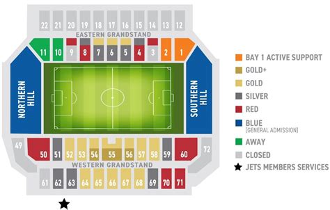 McDonald Jones Stadium Newcastle Seating Map 2023 with Rows, Parking Map, Tickets Price, Booking