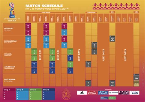 Fifa Women S World Cup Schedule Round Of Matches Teams | SexiezPicz Web Porn