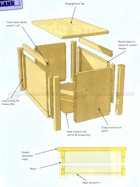 Treasure Chest Plans • WoodArchivist