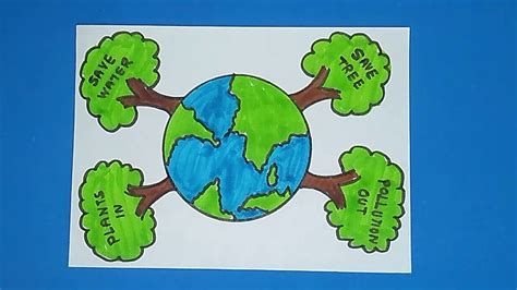 [View 43+] Poster Save Earth Drawing Easy For Kids