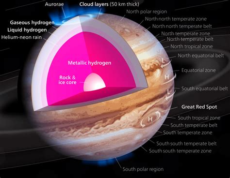 Breathtaking Image Shows Clouds on Jupiter Soaring Above Its Swirling Atmosphere : ScienceAlert