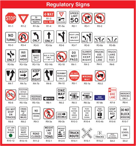 Nevada dmv written test cheat sheet - architecturejes