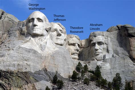 Mount Rushmore: Facts, Geology, and History - Science4Fun