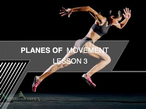 Movement Analysis Lesson 3 - Planes of Movement | Teaching Resources