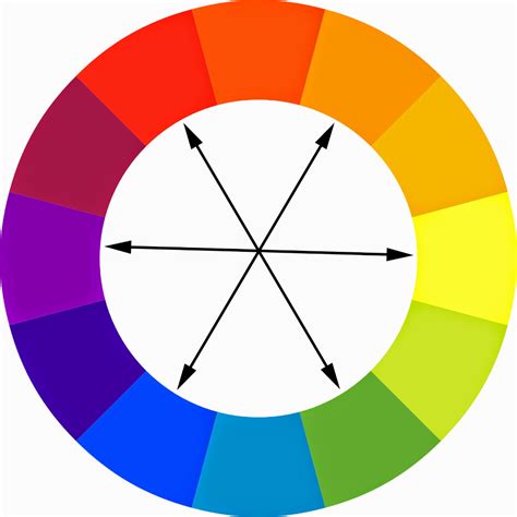 A LITTLE COLOR THEORY | Carrie Schmitt Design | Complementary color wheel, Complementary colors ...