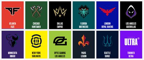 Ranking the best Call of Duty League team logos - Dot Esports