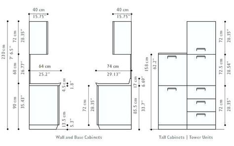 Kitchen unit sizes | Kitchen cabinets height, Kitchen cabinet dimensions, Kitchen cabinets ...