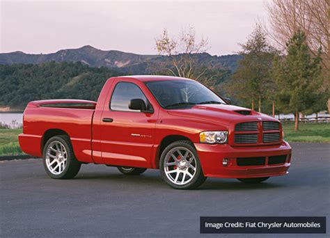 What is the Dodge Ram SRT-10? | Specs and History