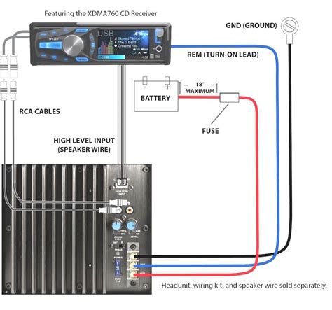 Power Amp Steps To Connect Speakers