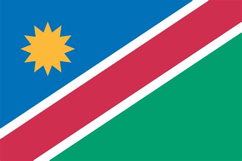 Facts and History of Namibia Flag