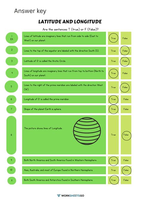 Latitude And Longitude Worksheets | WorksheetsGO