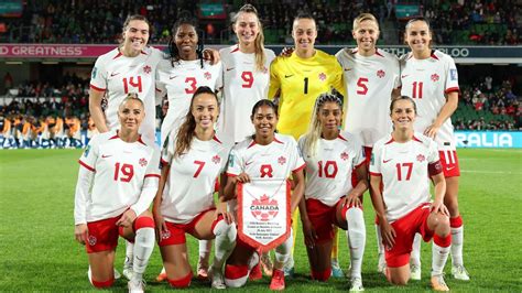 Canada women's national team reaches compensation agreement with Canada Soccer - BVM Sports