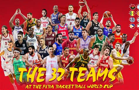 FIBA Basketball World Cup 2019 Points Table, Group Standings and Stats, Match Result