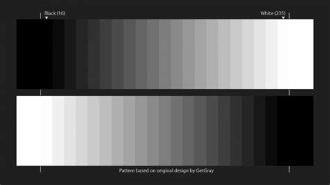 Monitor Calibration - Brightness, Contrast and Gamma - Manuals, Tutorials, Guides and Tips - IL ...