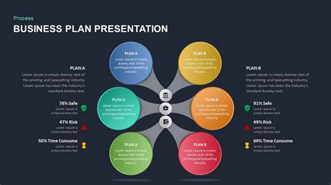 Business Plan Presentation Template | Slidebazaar