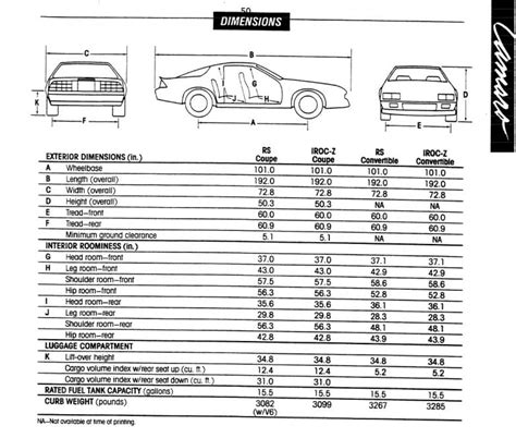 Camaro Frame - Page 2 - Monte Carlo Forum - Monte Carlo Enthusiast Forums