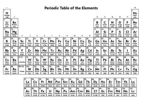 Periodic Table to Color Coloring Page - Free Printable Coloring Pages for Kids