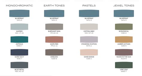 Behr Paint Color Swatches | Paintcolor Ideas Dreamteam