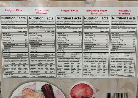 Chris's Assorted Butter Cookies Side Panel Nutrition Facts | Harvey @ Costco