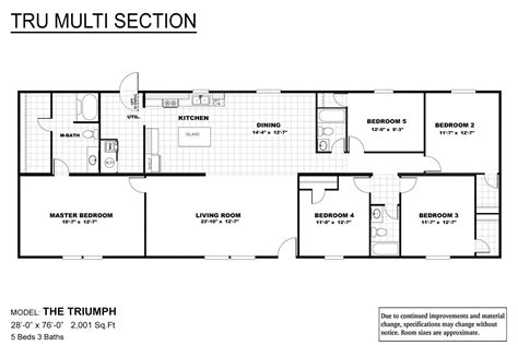 Double Wide Homes - Texas Built Mobile Homes - Double Wides for Sale