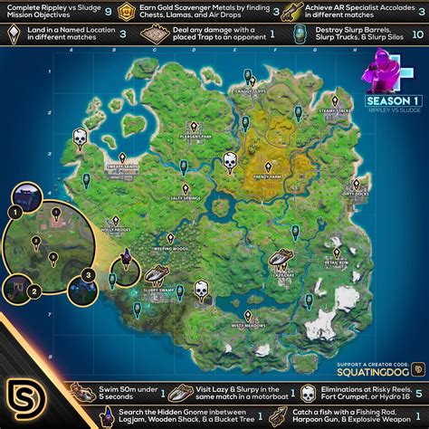 Fortnite Season 11 Overtime Challenges - Rippley Vs Sludge Cheat Sheet - Fortnite Insider - moKoKil